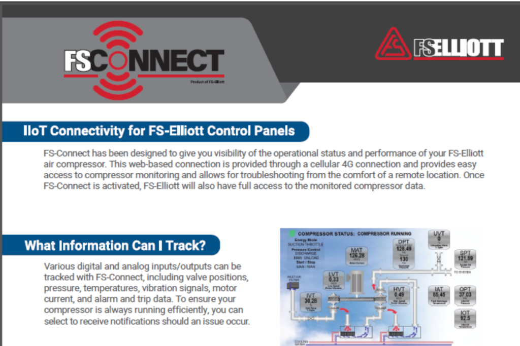 FS-Connect brochure featured image